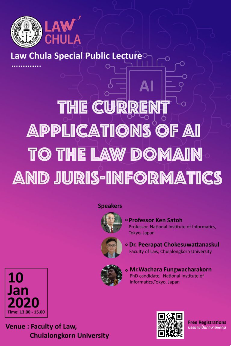 “The current application of AI to the law domain and juris-informatics”