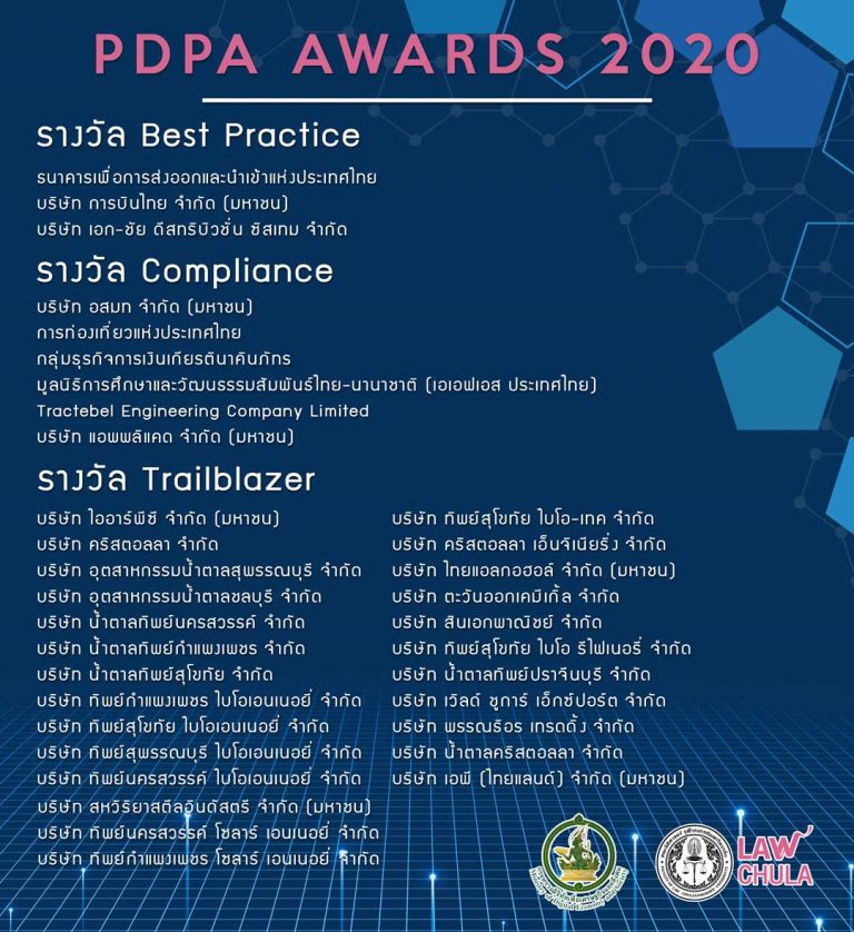 “ประกาศรางวัล PDPA Awards 2020”