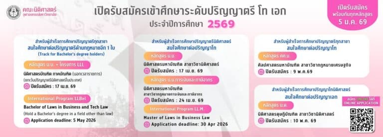 Online Application System Faculty of Law, Chulalongkorn University